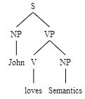 JohnlovesSemantics